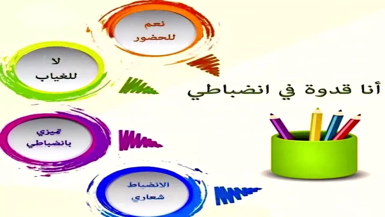10 هل تعلم عن الانضباط المدرسي