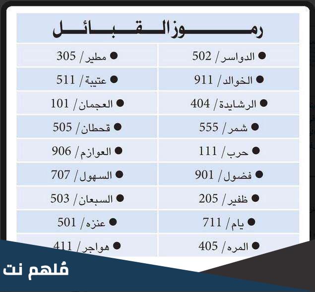 555 رمز اي قبيلة