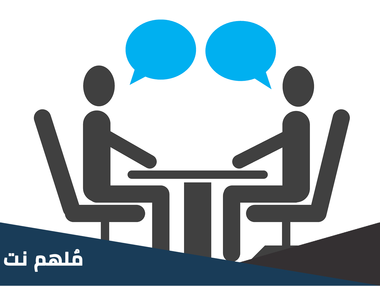 اسئلة المقابلة الشخصية بالانجليزي مترجمة