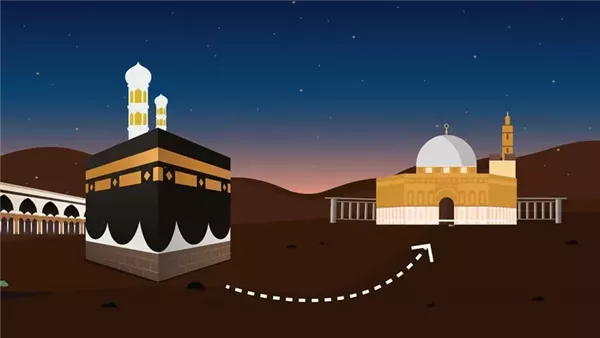 ليلة الاسراء والمعراج 2023 الكويت