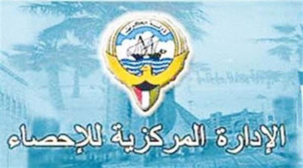 متى انشئت الادارة المركزية للاحصاء في الكويت