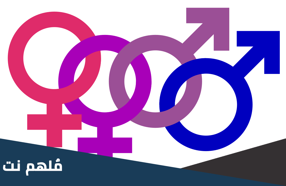 هوموفوبيك ايش يعني