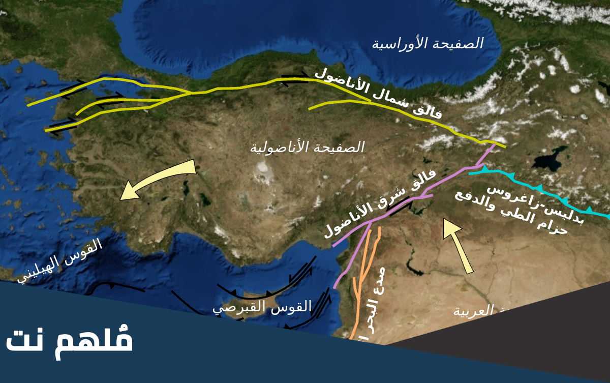 اين تقع الصفيحة الأناضولية
