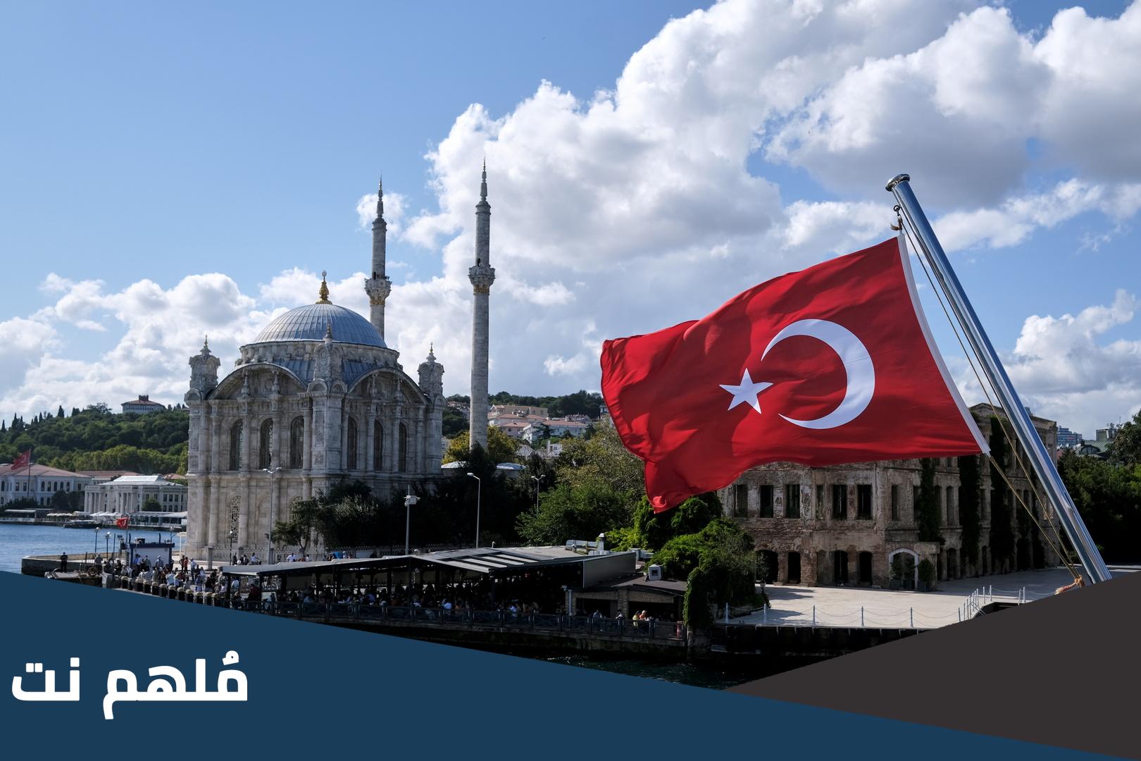 اين تقع ولاية قيصري في تركيا