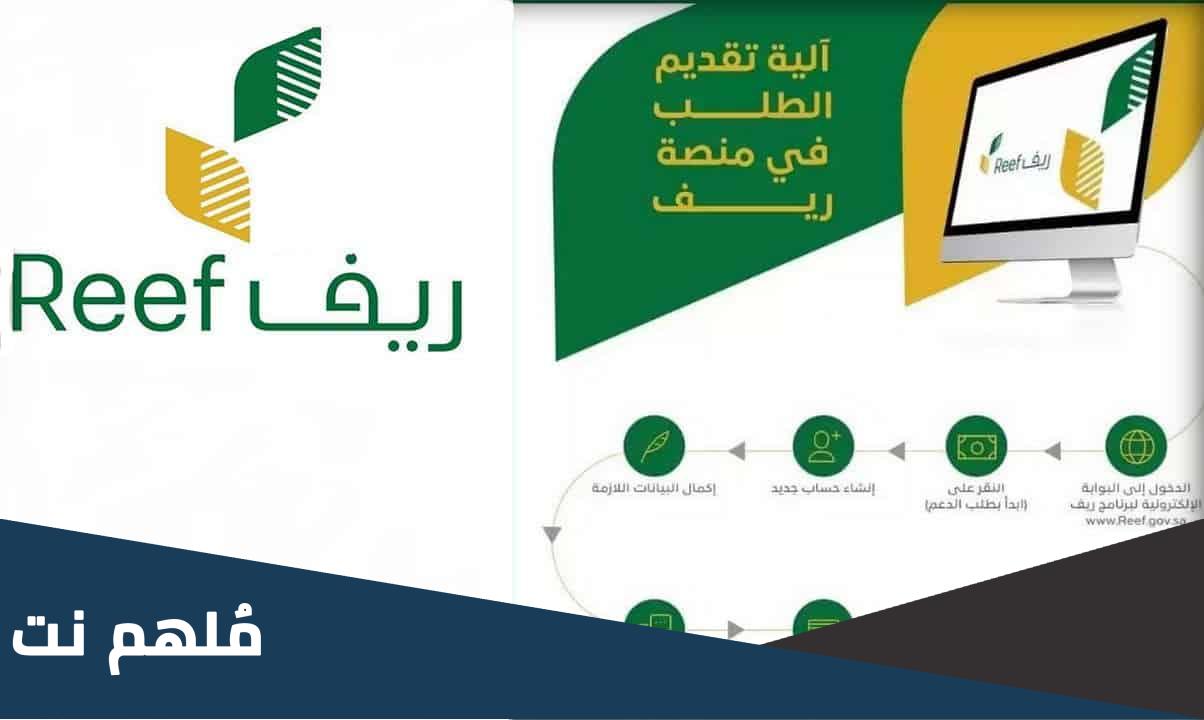 رابط التسجيل في برنامج ريف للعاطلين 1444
