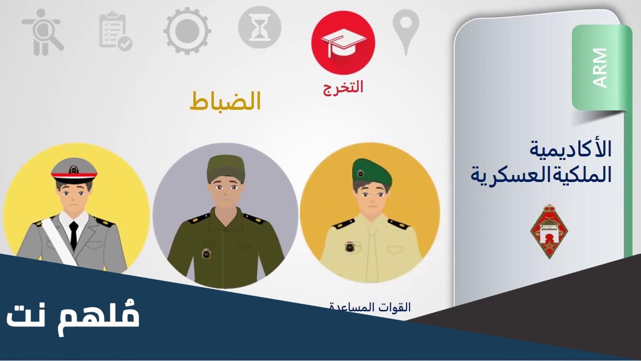 شروط ولوج المدرسة العسكرية بمكناس 2023 2024