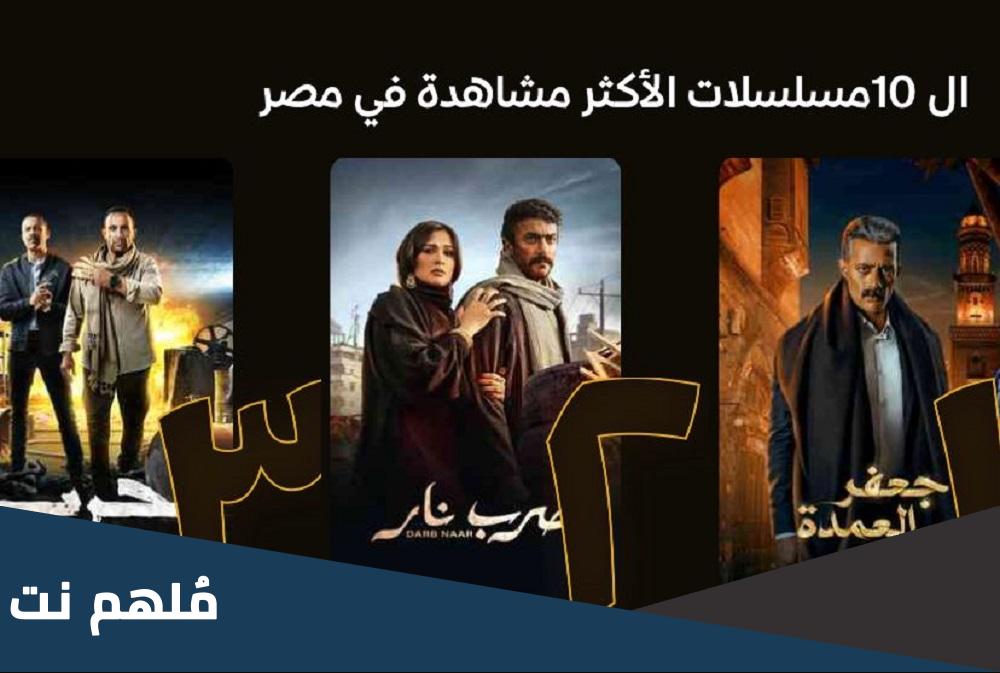 عدد مشاهدات مسلسل جعفر العمده