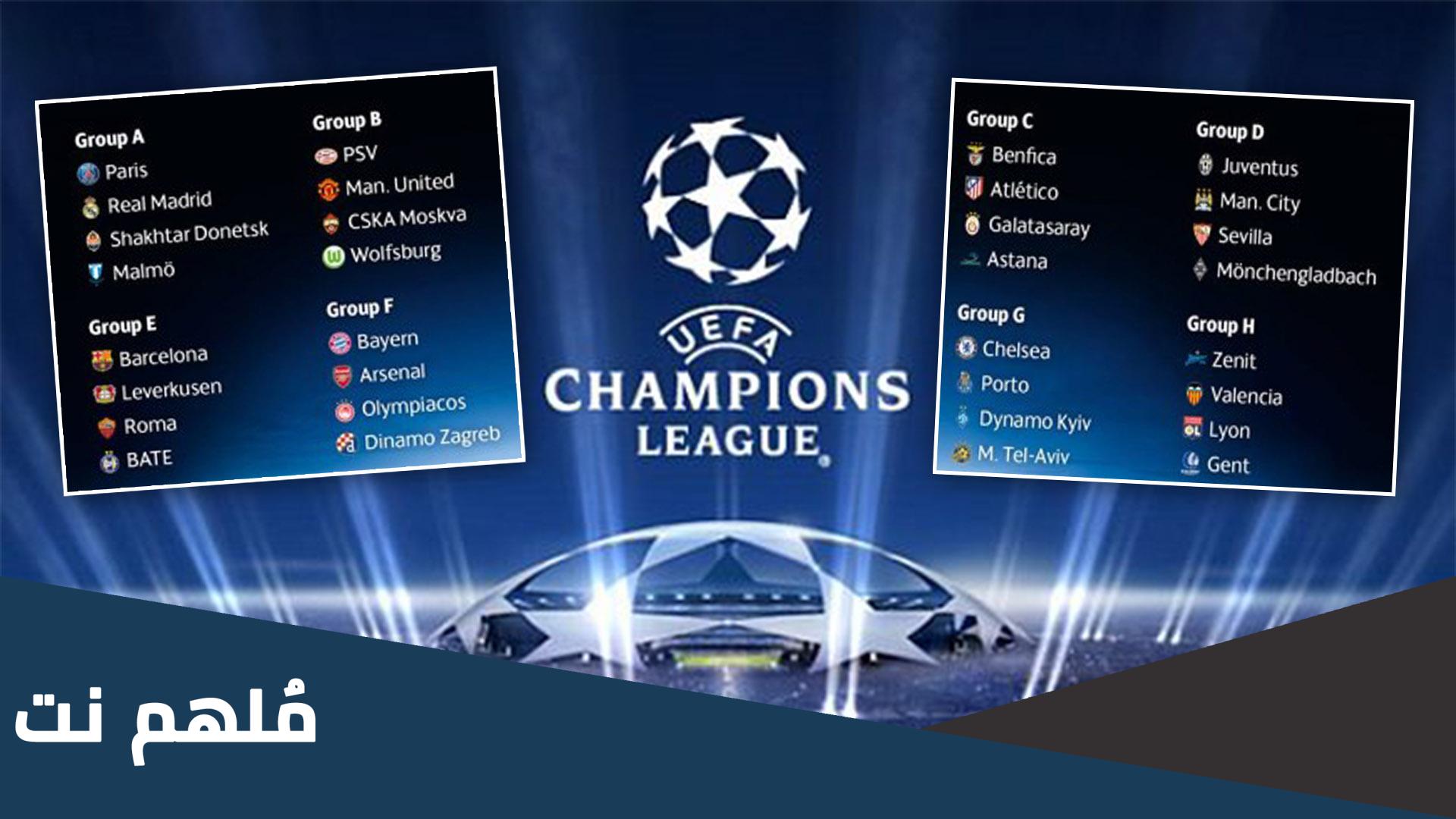 في اي عام تم تسمية البطولة دوري ابطال اوروبا