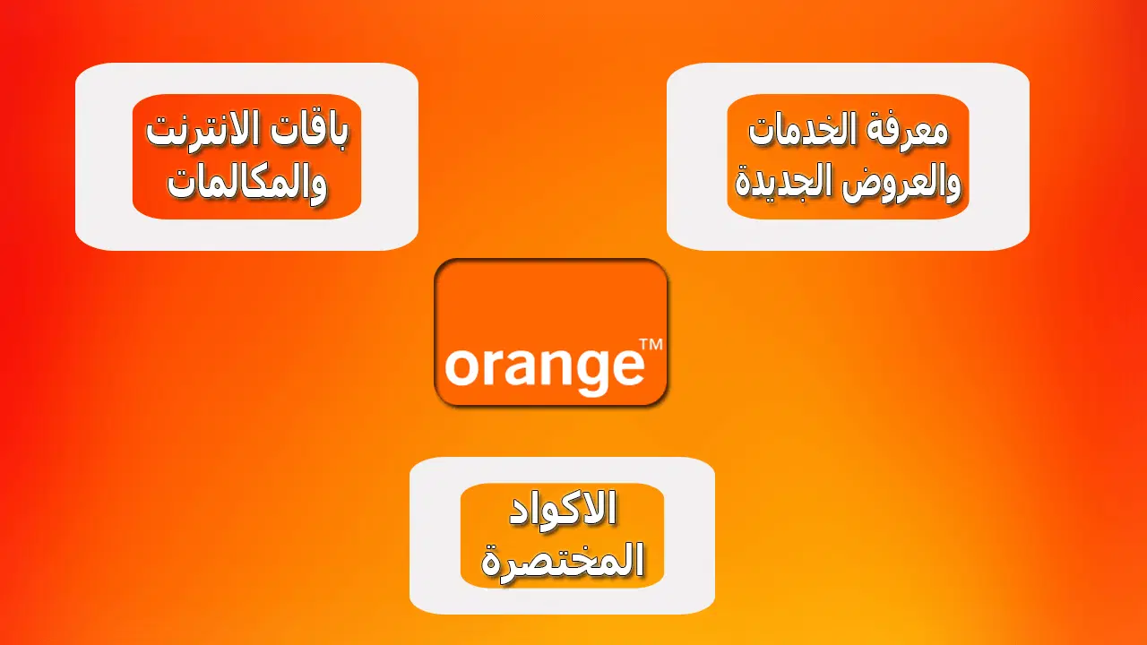 ما هي خدمه اورنج اكسترا orange