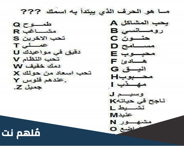 ادخل اسمك واسم امك واعرف مستقبلك