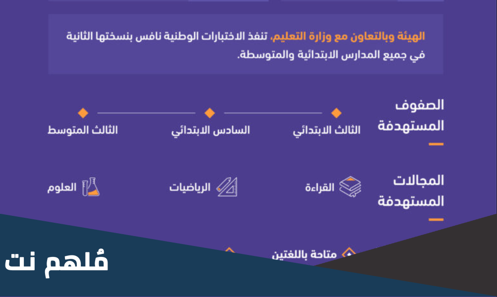الصفوف المستهدفة في الاختبارات الوطنية