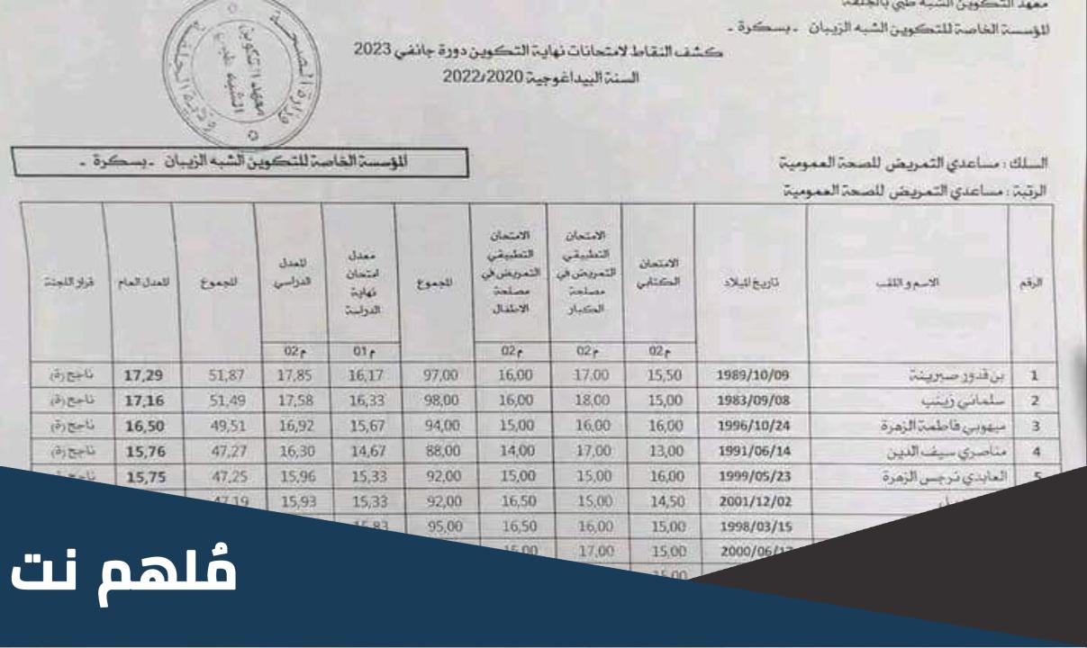 قائمة الناجحين في الشبه طبي 2023