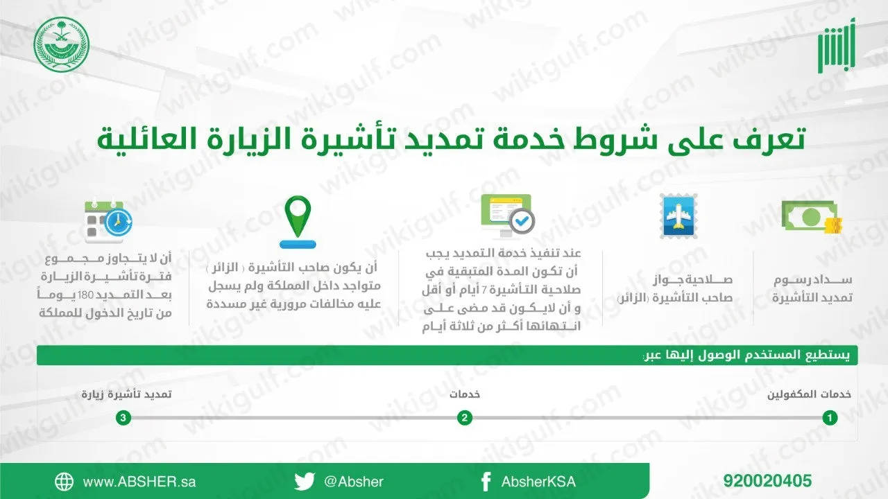 هل تم ايقاف تمديد الزيارة العائلية