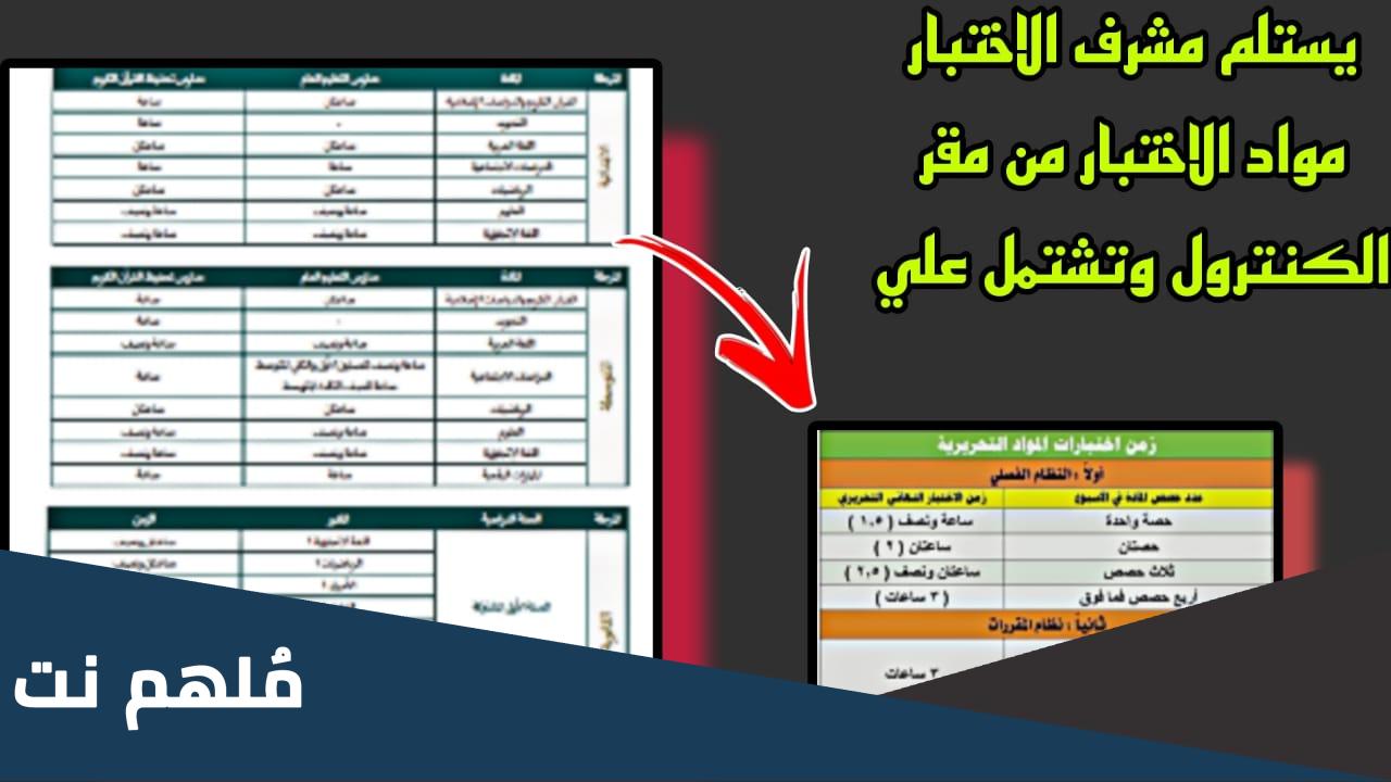 يستلم مشرف الاختبار مواد الاختبار من مقر الكنترول وتشتمل على ماذا