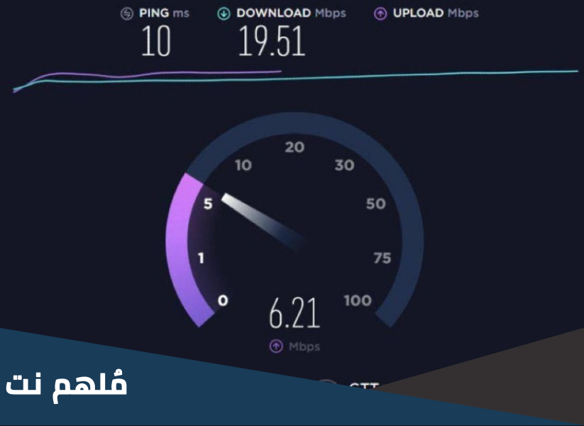 كم تبلغ سرعة الانترنت في مصر