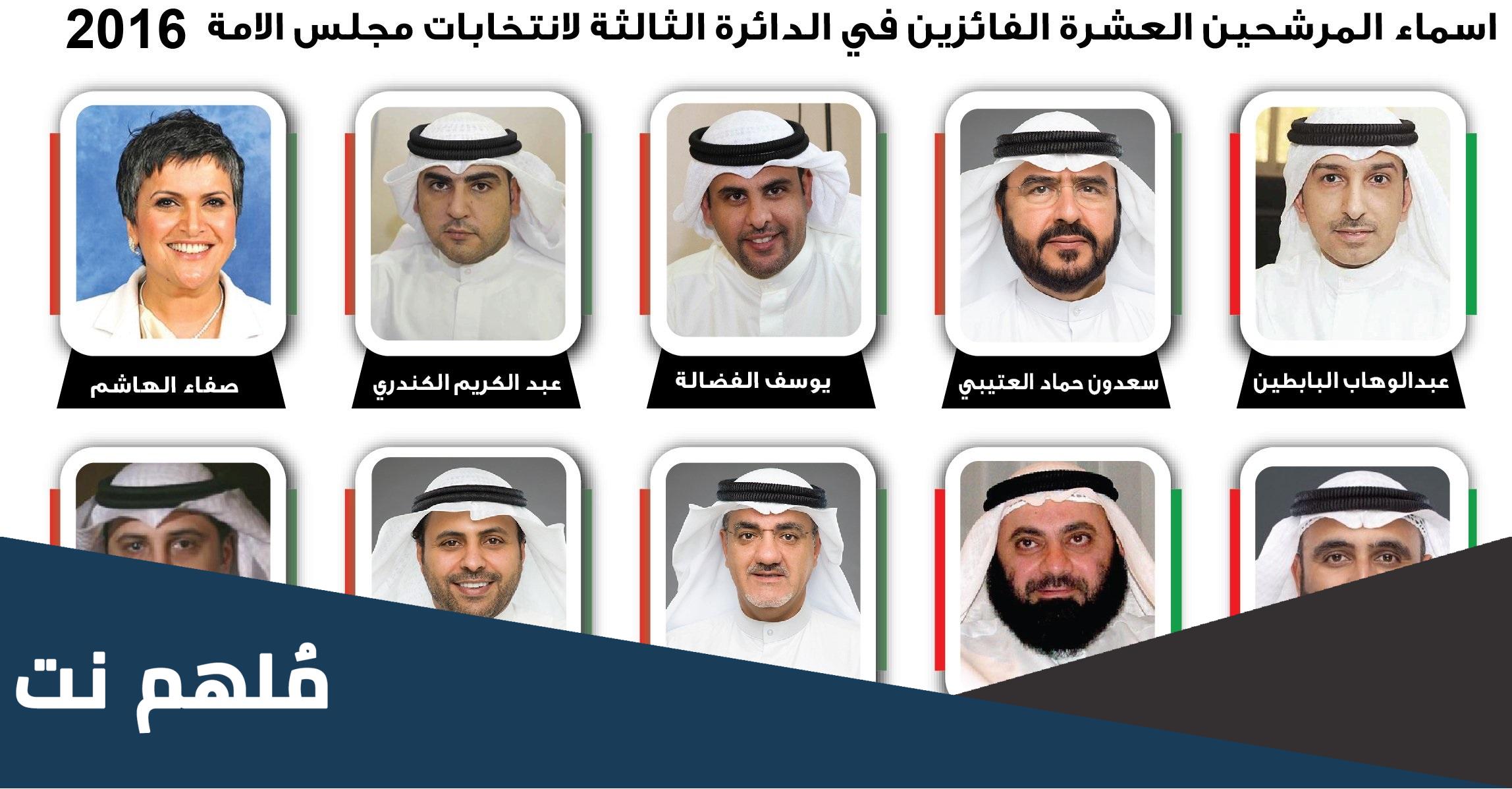 اسماء مرشحين الدائرة الثالثة