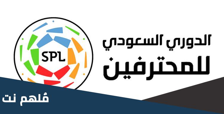 ترتيب الدوري السعودي بين دوريات العالم