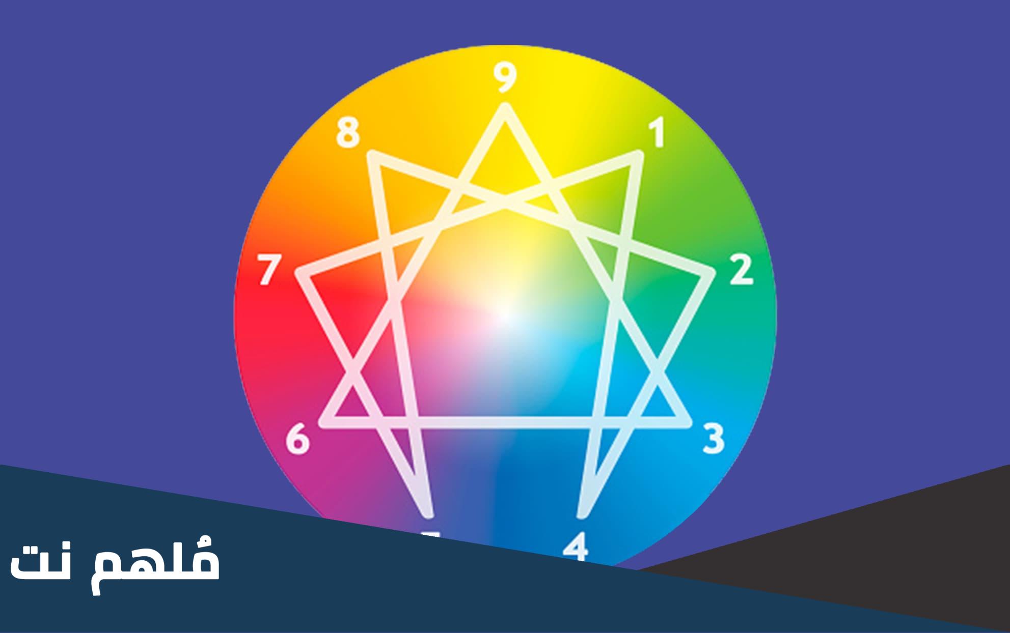 ما هو علم الانياجرام وطريقة اختباره