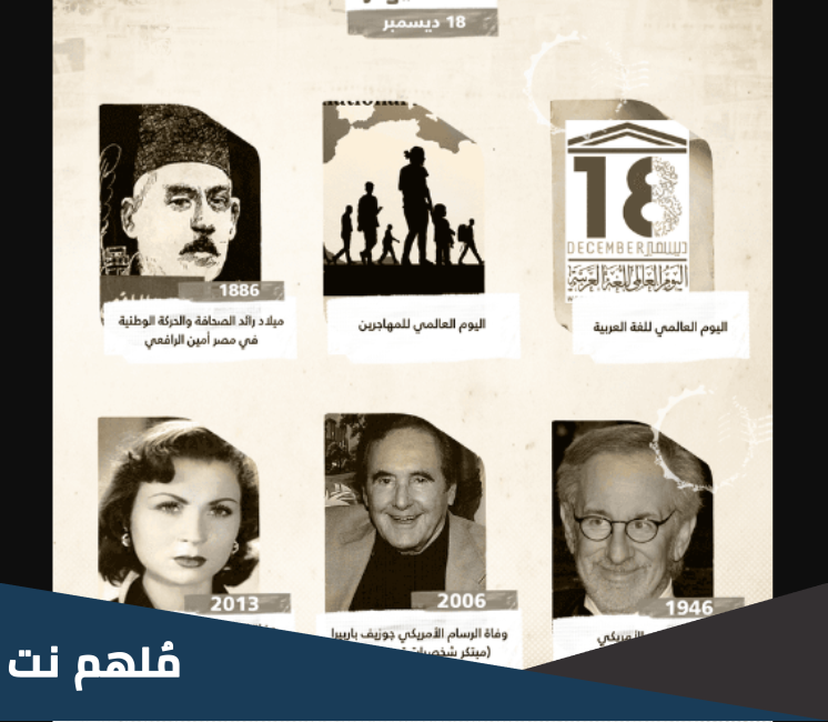 ماذا يصادف 12/18