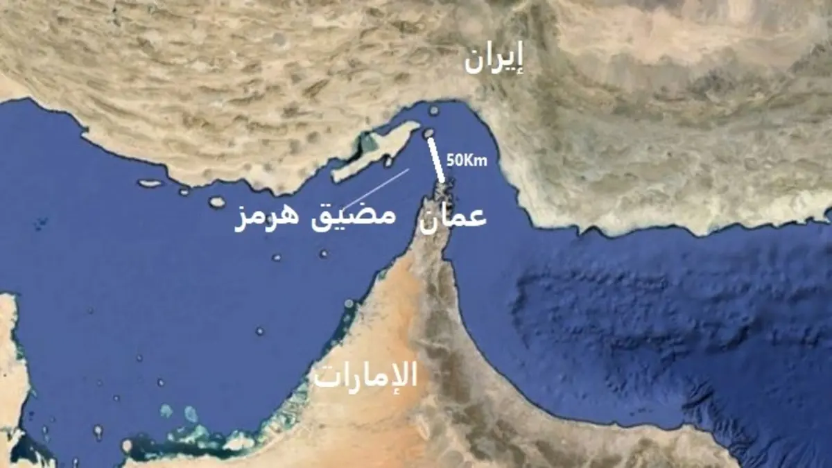 اين يقع مضيق هرمز والدول التي تشرف عليه